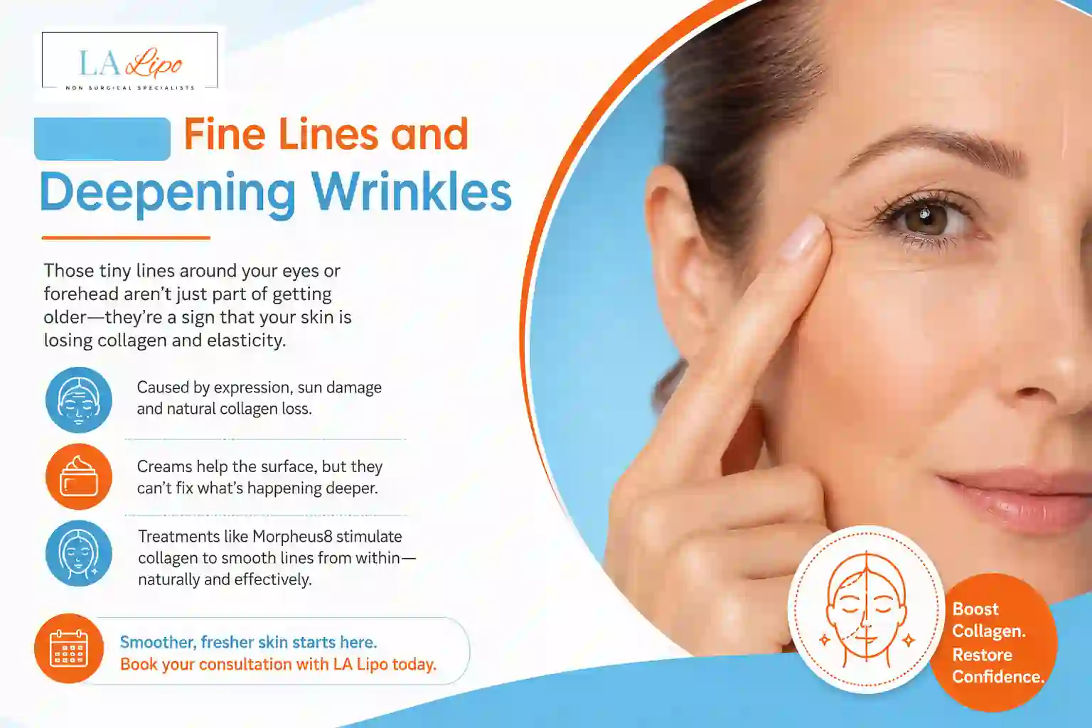Sign #2: Fine Lines and Deepening Wrinkles Brompton